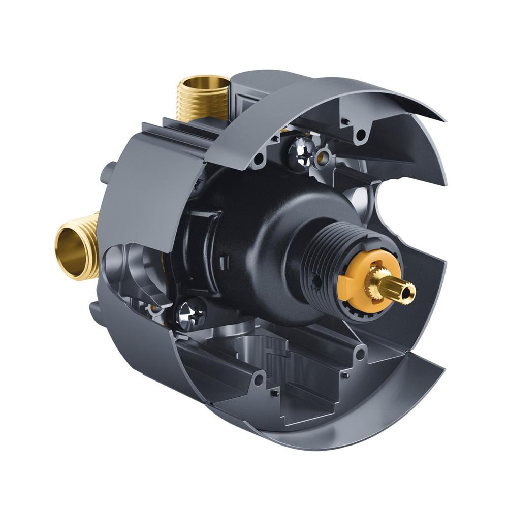 Kohler RiteTemp® PressureBalancing Valve and Cartridge Kit Procuru